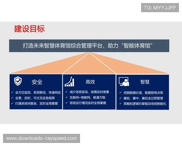 体育数字平台会员体系完善，增值服务收入增长